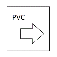 Pvc-exporter