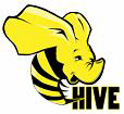 Hive-metastore